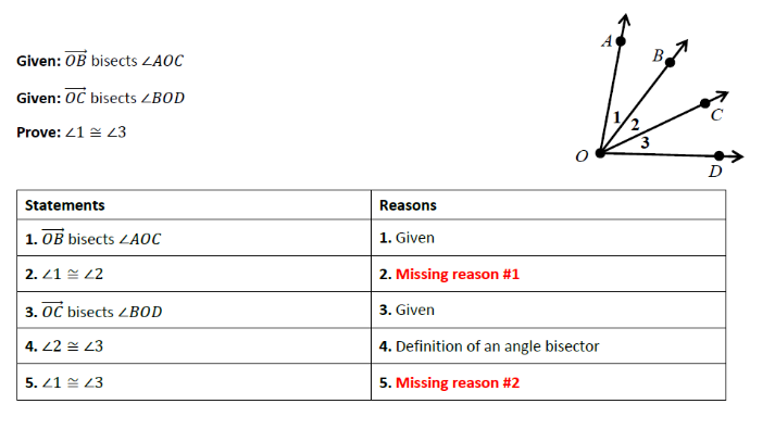 A Given: OB bisects ZAOC B Given: OC bisects /BOD