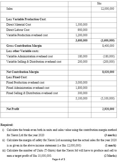 She Sales 12,000,000 Less Variable Production