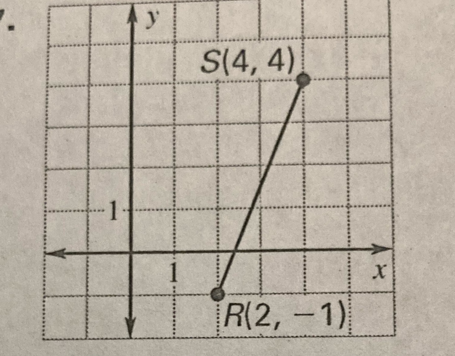 find the length of the segment. round to the