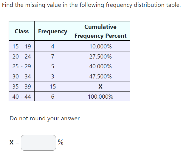 Question 1) Find the missing value in the