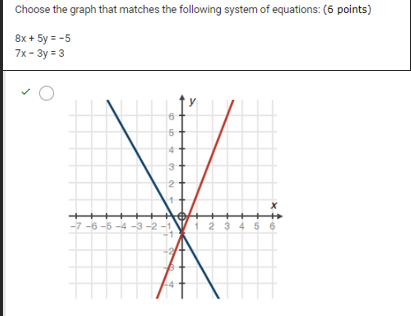 Hi can you explain why each question to the