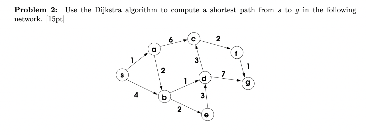 Problem 2: Use the Dijkstra algorithm to compute