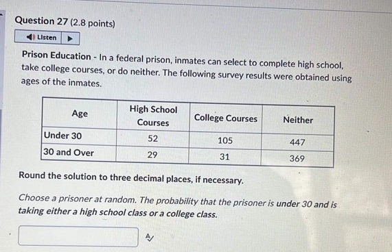 Question 27 (2.8 points) Listen Prison Education