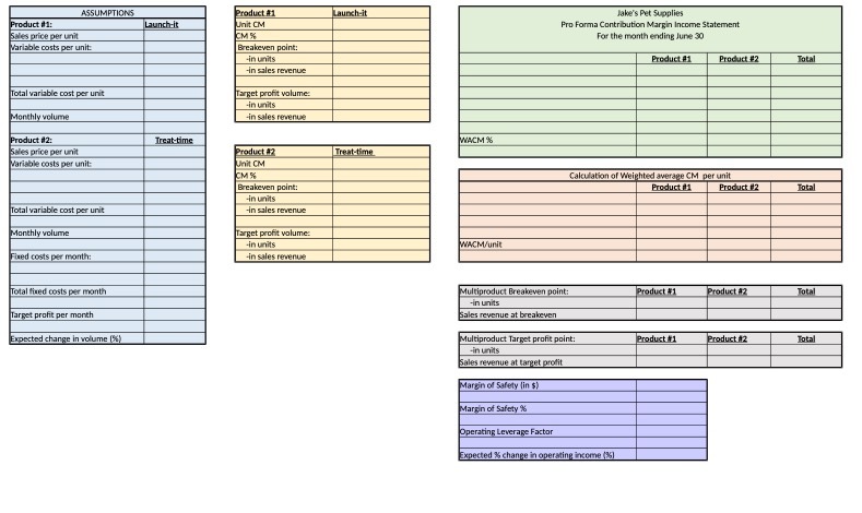 ASSUMPTIONS Product #1 Launch-it Jake's Pet