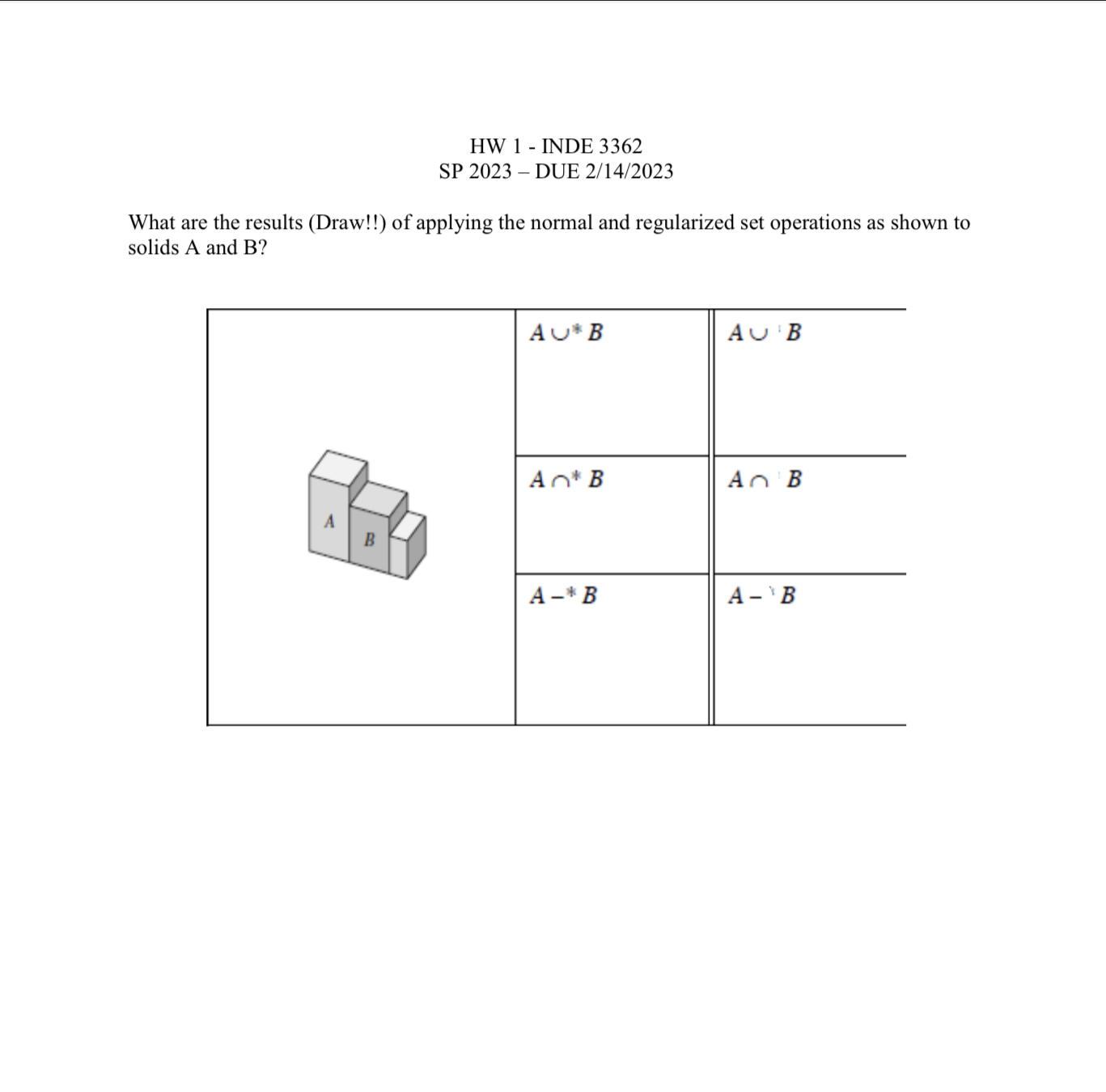 HW 1 - INDE 3362 SP 2023 - DUE 2/14/2023 What are