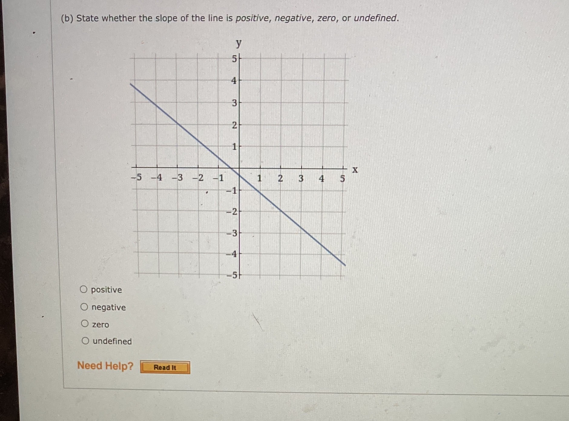 (b) State whether the slope of the line is