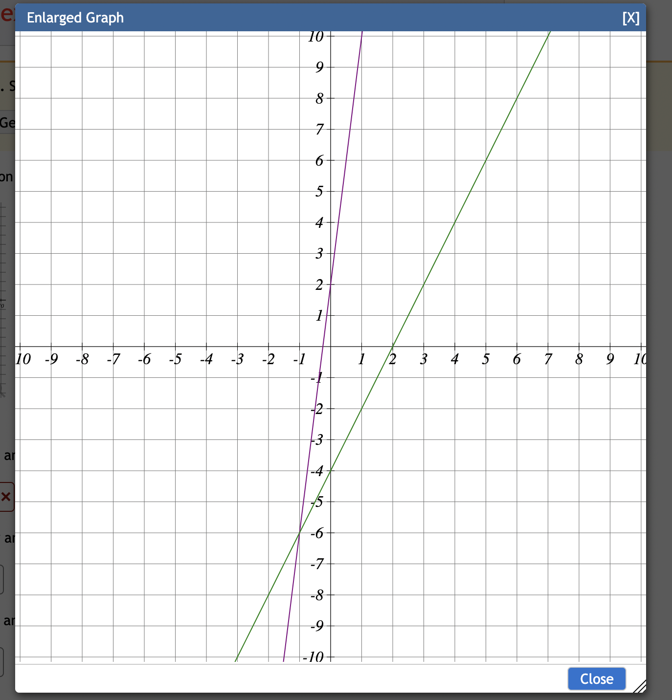 e Enlarged Graph [X] 10 -9 -8 -7 -6 -5 -4 -3 -2