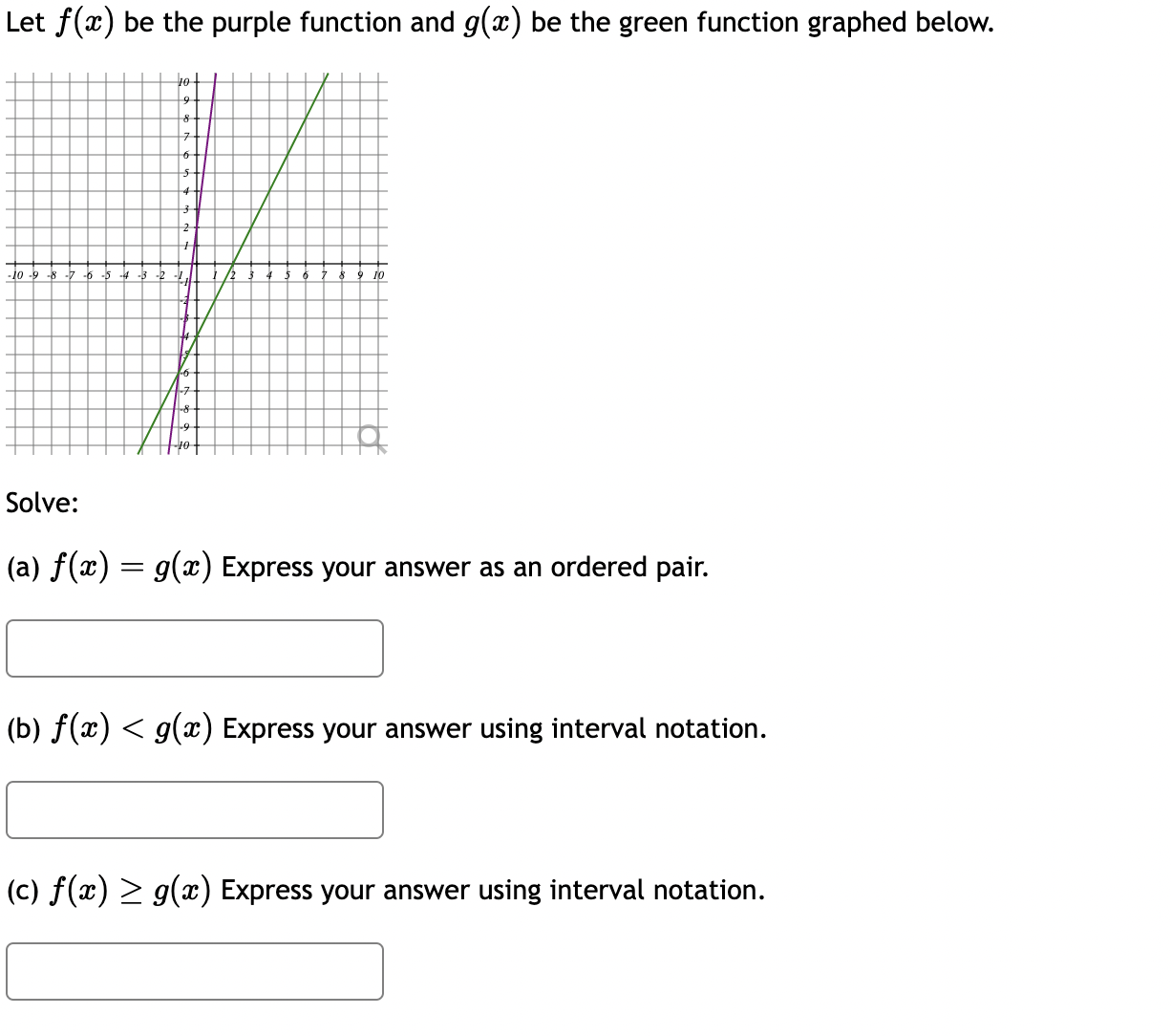 e Enlarged Graph [X] 10 -9 -8 -7 -6 -5 -4 -3 -2