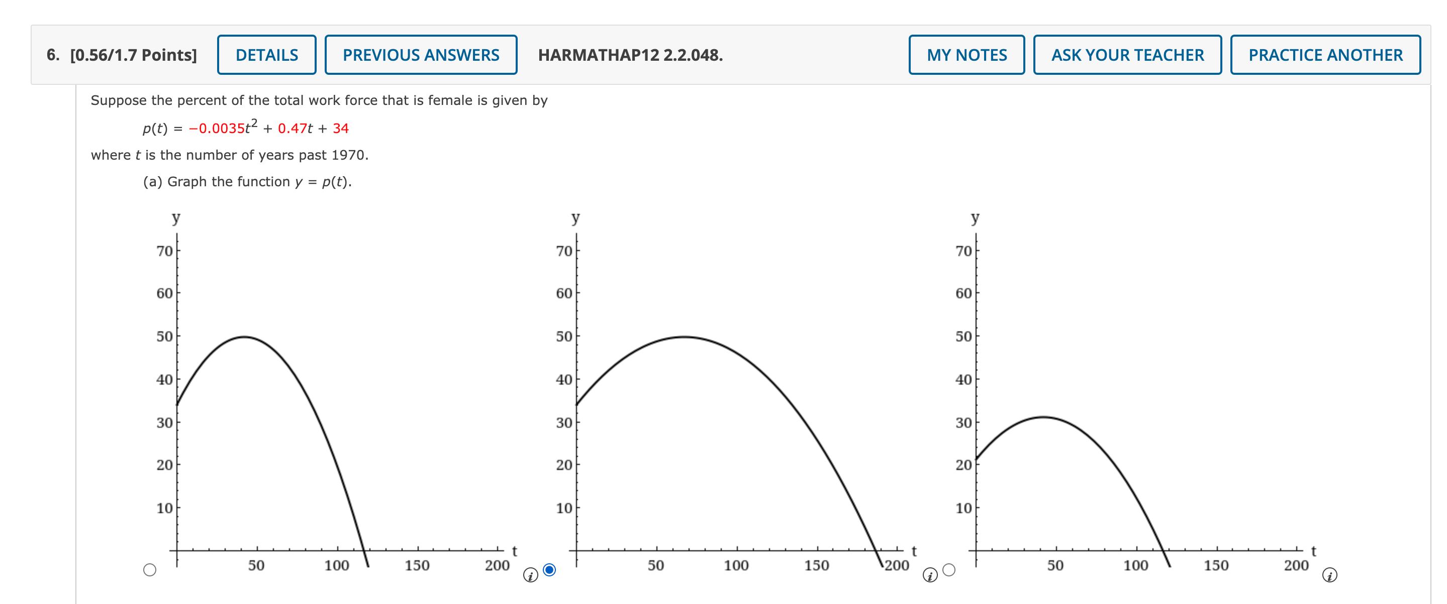 Given: Revenue = R(x) = 20x and Total Cost = C(x)