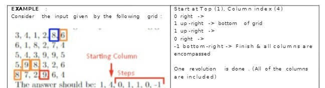 EXAMPLE Start at Top (1). Column index (4)