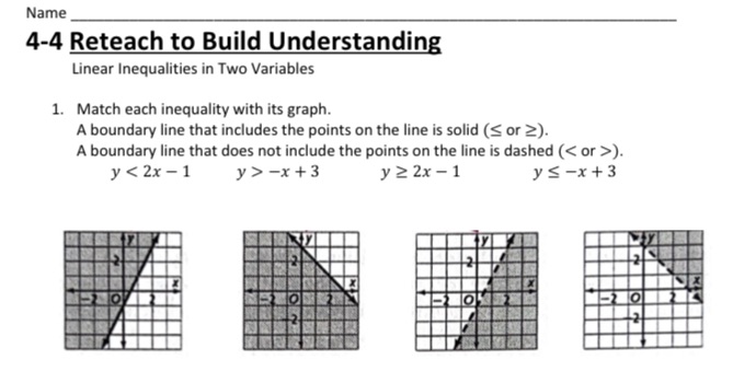 Name 4-4 Reteach to Build Understanding Linear