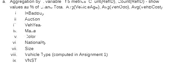 a. Aggregation by . variable 15 metrics (