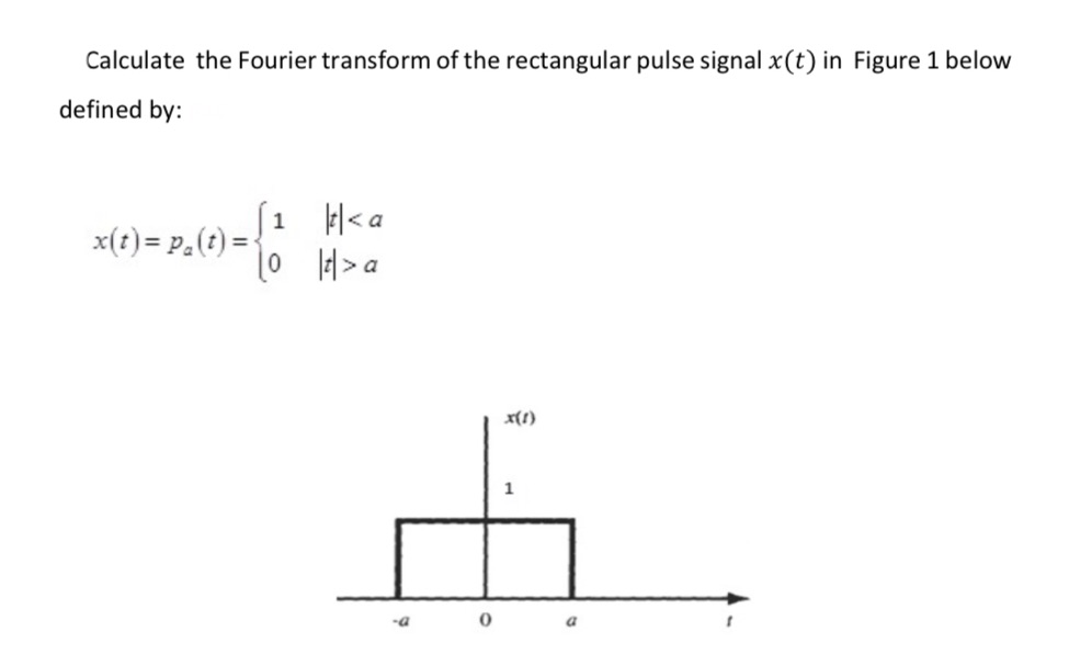 Fourier transform Calculate the Fourier transform