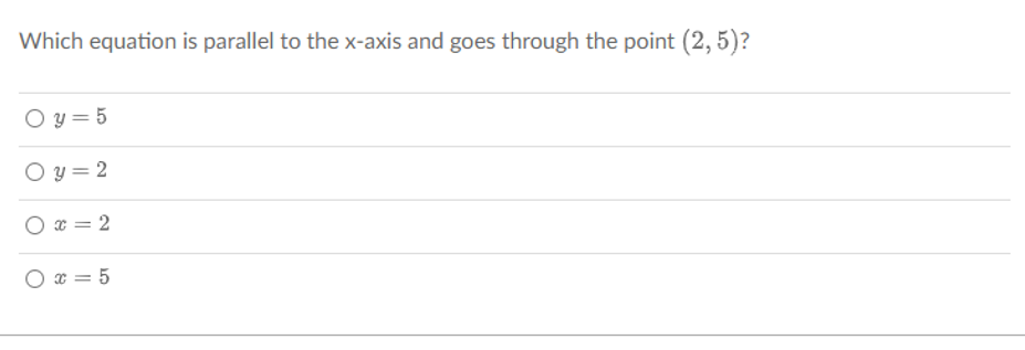 Which equation is parallel to the x-axis and goes
