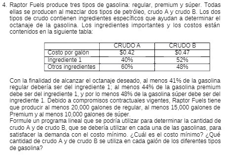 4. Raptor Fuels produce tres tipos de gasolina: