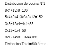 Distribucion de cocina N'1 8x4+13x8=136