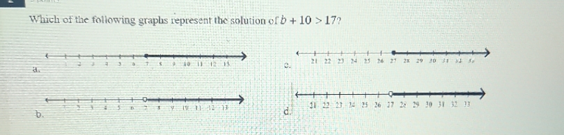 Which of the following graphs represent the