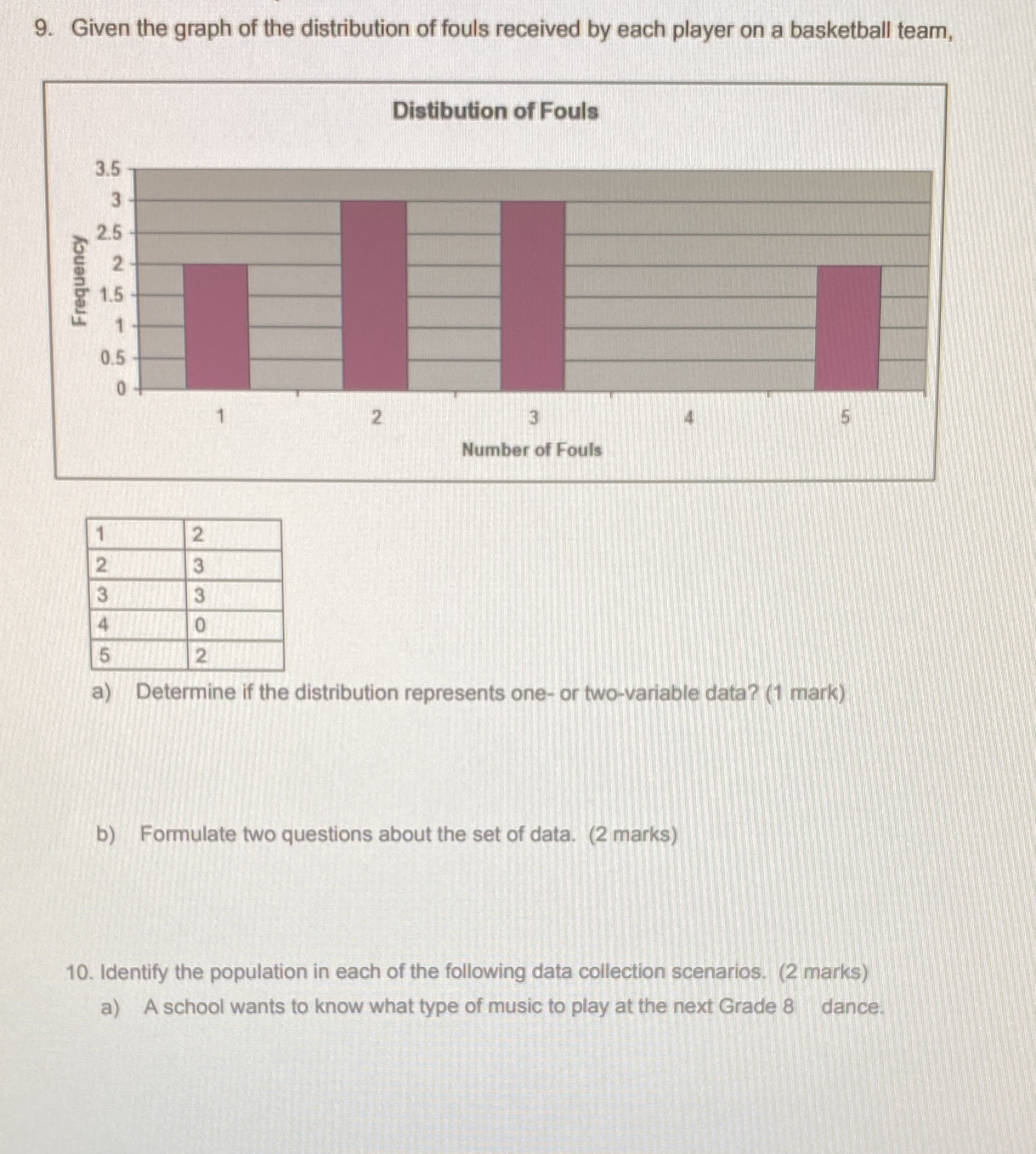 10b the ministry of education wants to know how