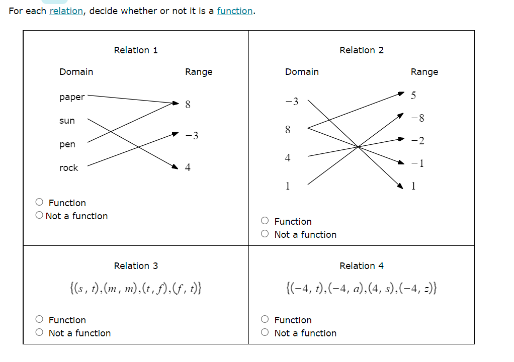 For each relation, decide whether or not it is a