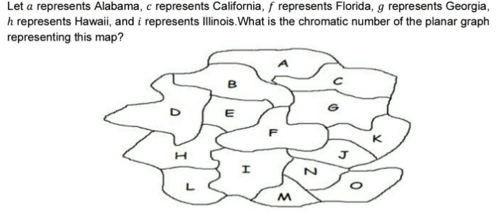 please show in color Let a represents Alabama, c