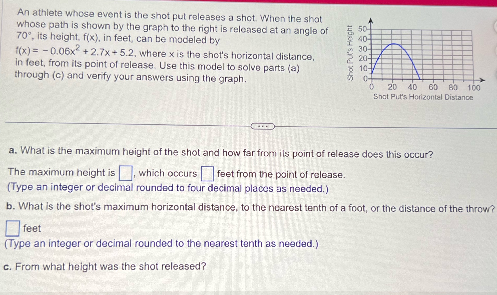 __ An athlete whose event is the shot put