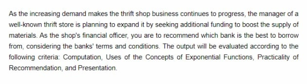 As the increasing demand makes the thrift shop