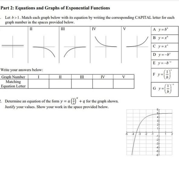 Part 2: Equations and Graphs of Exponential