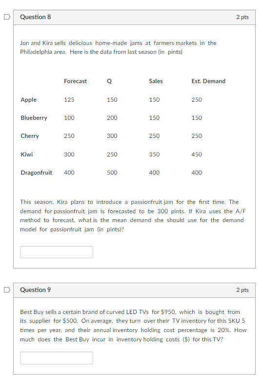 D Question 8 2 pts Jon and Kira sells delicious