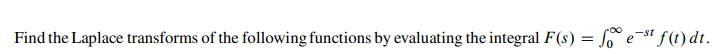 Find the Laplace transforms of the following