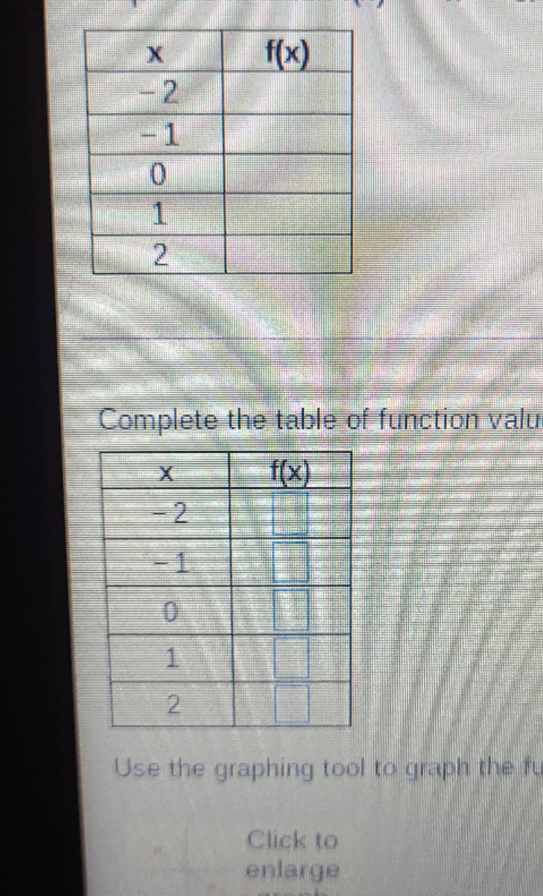 can you find the outputs and graph this? X f(x)