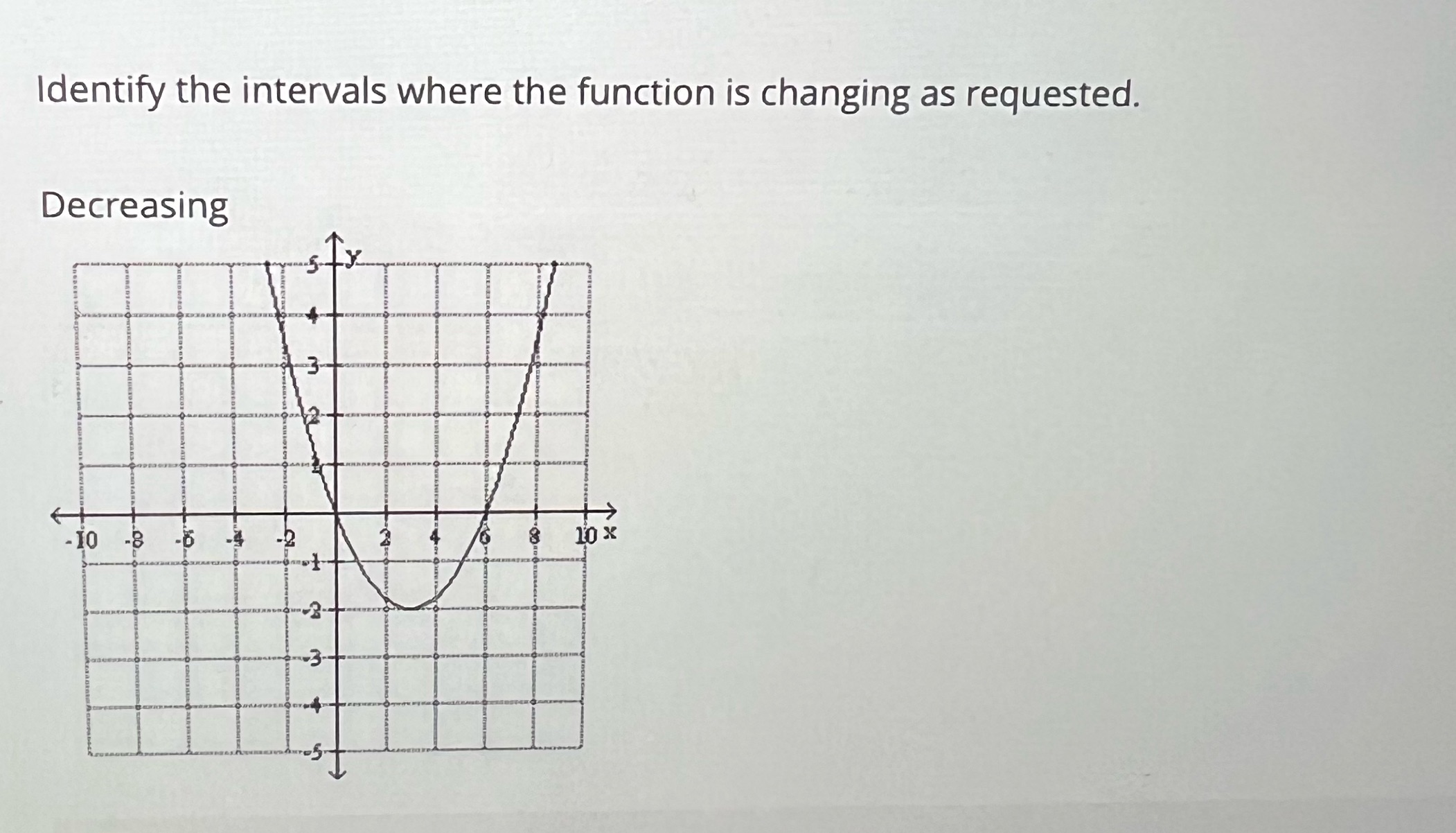 Identify the intervals where the function is