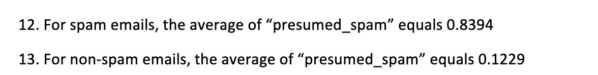 12. For spam emails, the average of