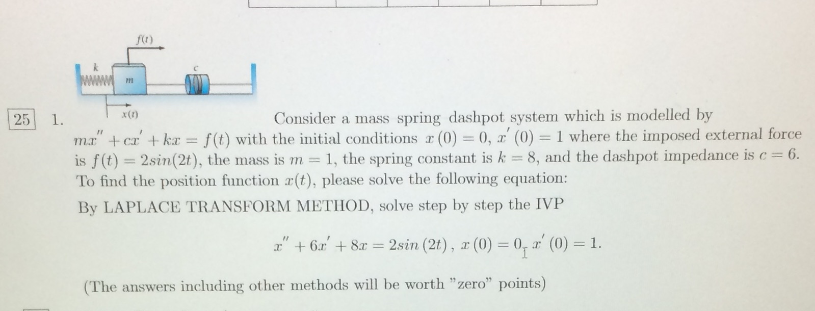 f(1) K 25 1. x (?) Consider a mass spring dashpot