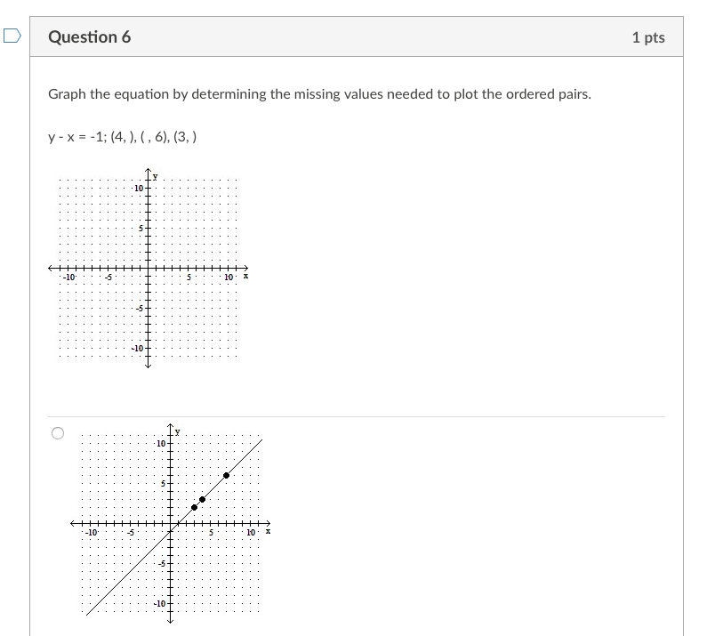 D Question 6 1 pts Graph the equation by