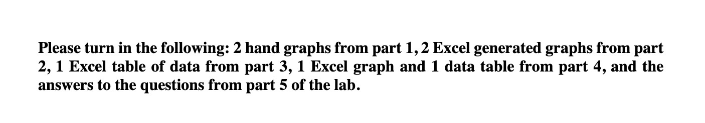 Please turn in the following: 2 hand graphs from