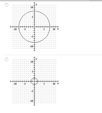 D Question 6 1 pts Graph the equation by