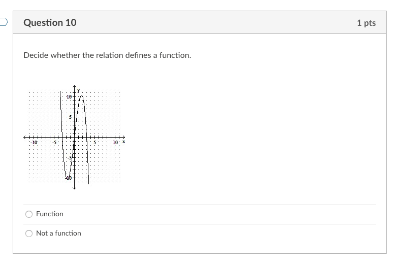 D Question 6 1 pts Graph the equation by