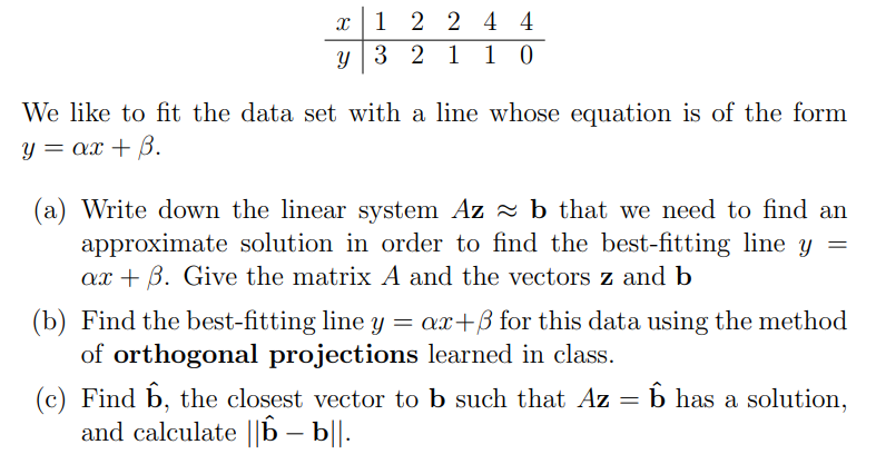 :r 1 2 2 4 4 y 3 2 1 1 0 'We like to t the data