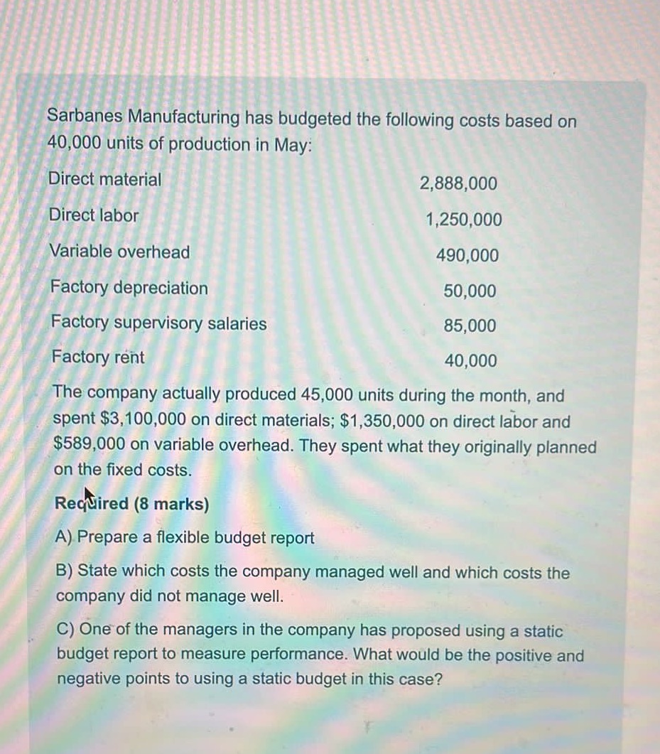 Sarbanes Manufacturing has budgeted the following