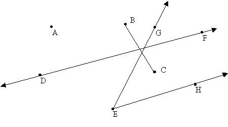 1.We need two points to define a line.A different