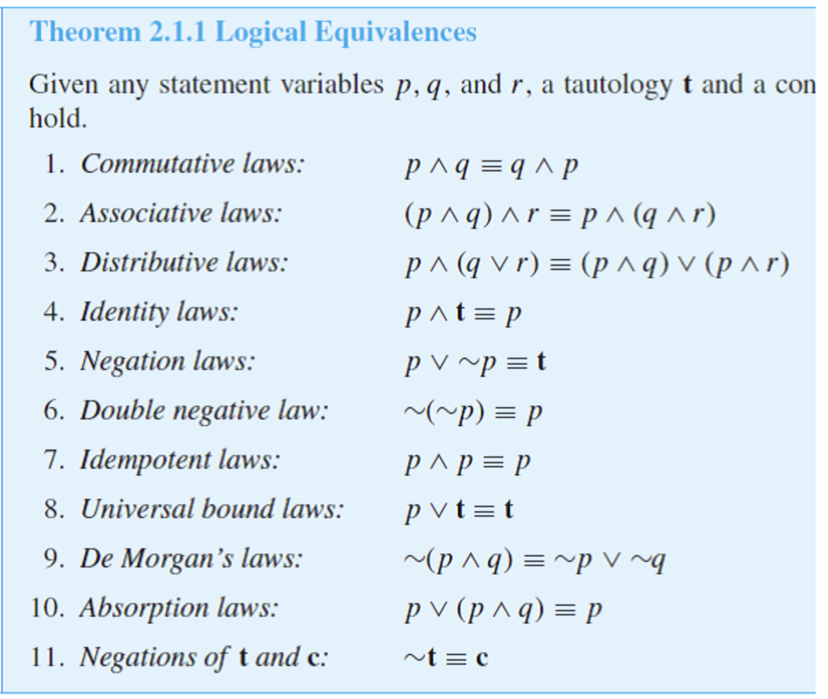 ~(p?q)?(~ p?q) ? ~p Prove using Logical