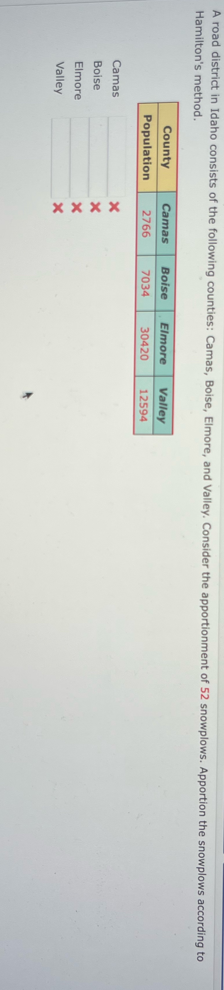 A road district in Idaho consists of the