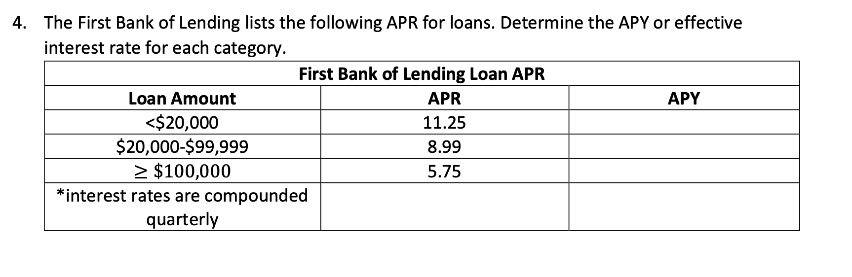 4. The First Bank of Lending lists the following