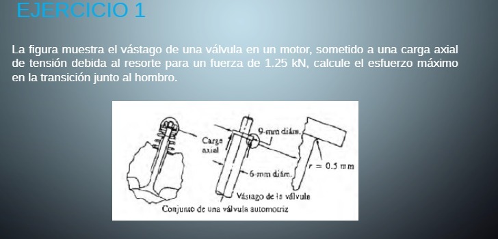 EJERCICIO 1 La figura muestra el vastago de una