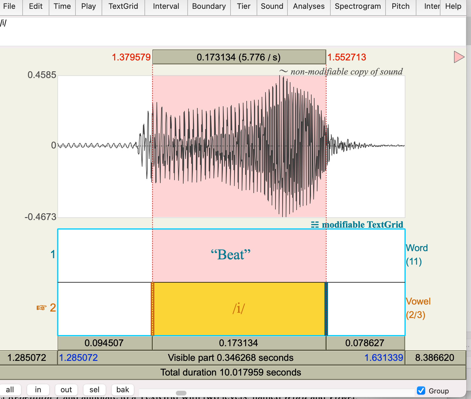 explain the following graphs about the duration