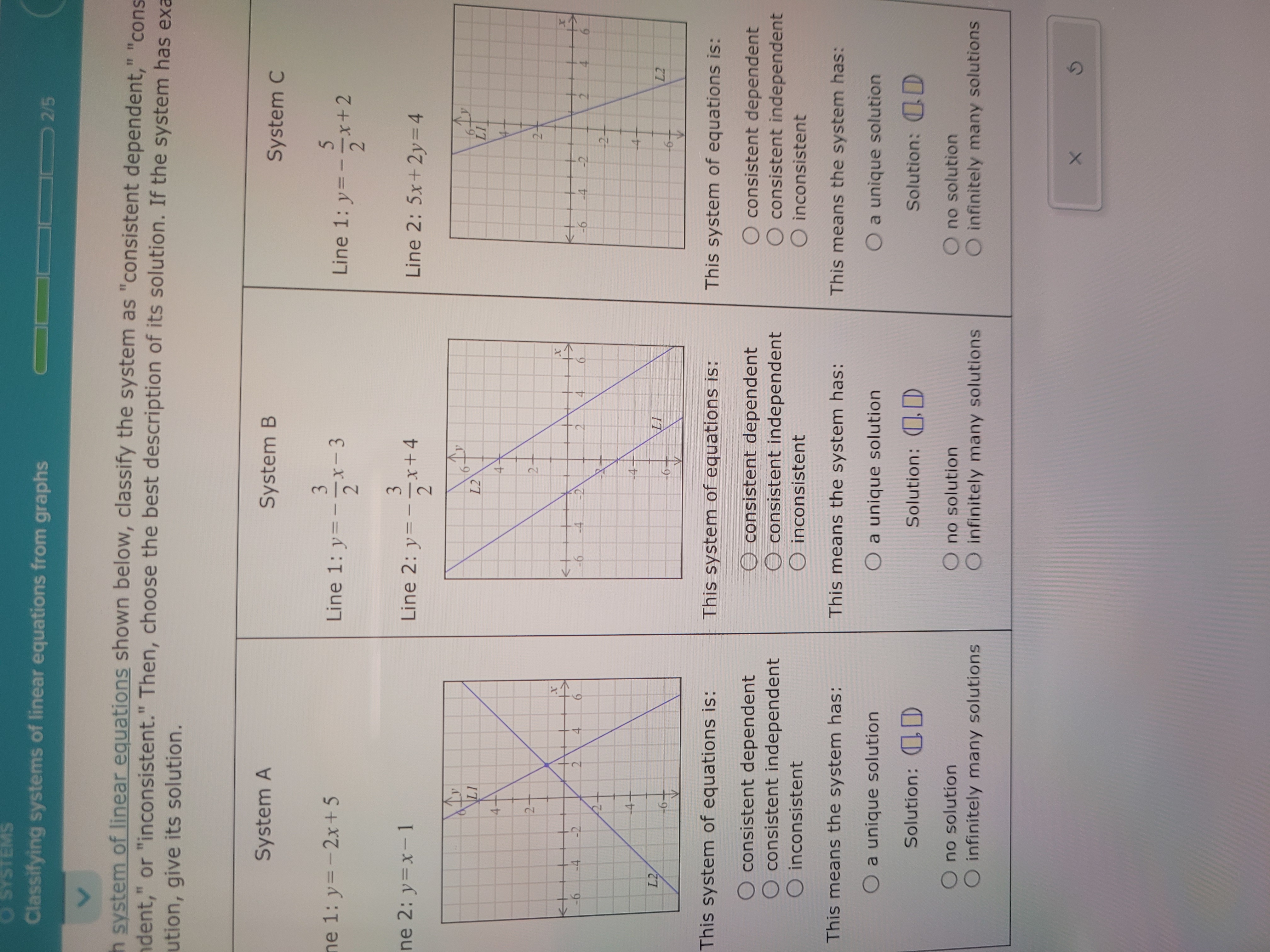 O SYSTEMS Classifying systems of linear equations