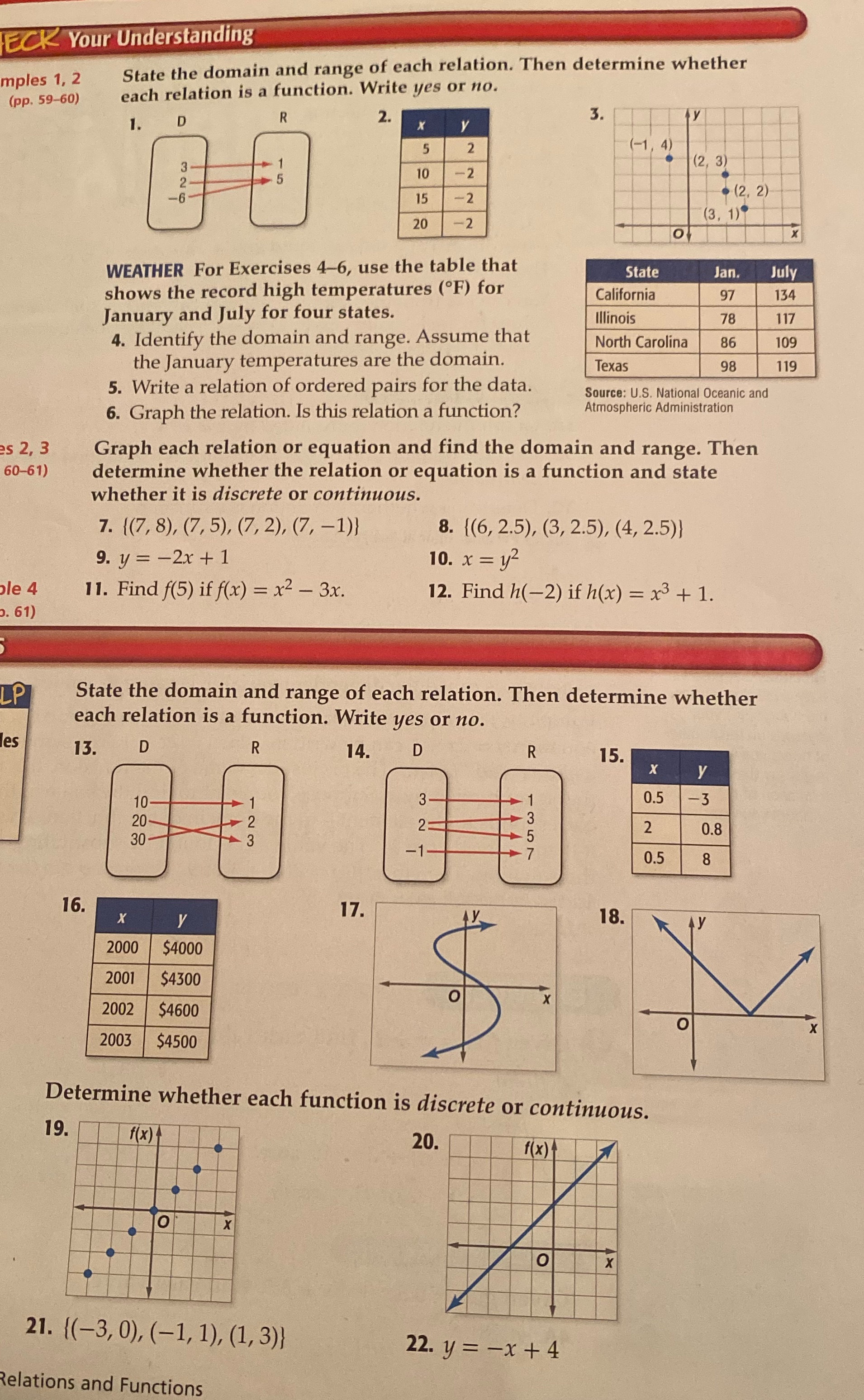 Can't seem to grasp these can you help ECK Your