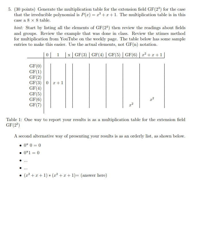 5. (30 points) Generate the multiplication table