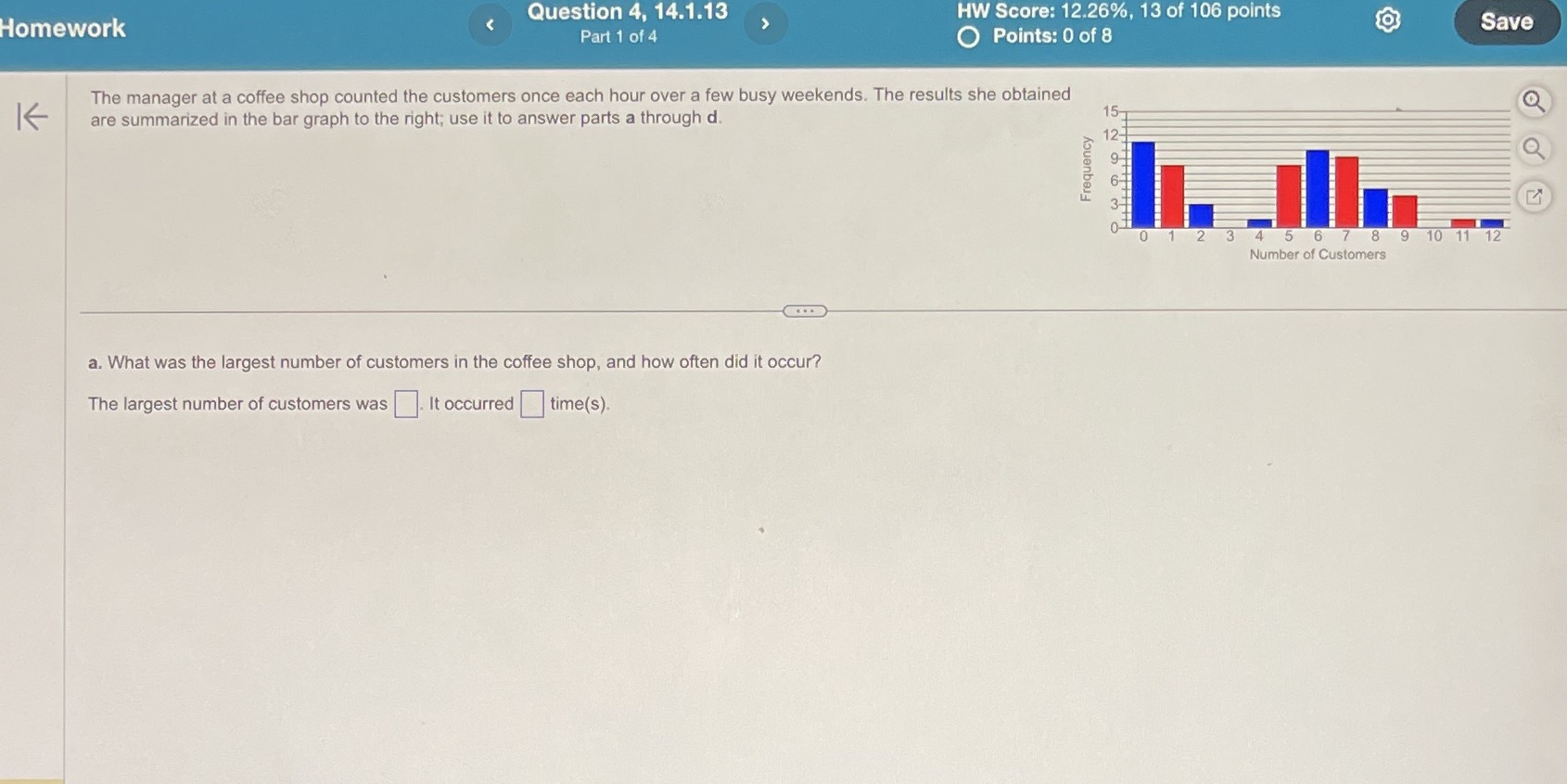 Homework Question 4, 14.1.13 HW Score: 12.26%, 13