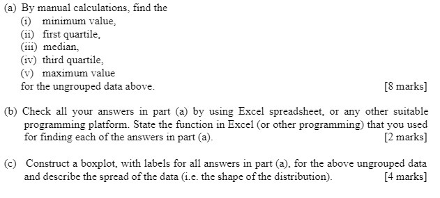 (a) By manual calculations, find the (i) minimum